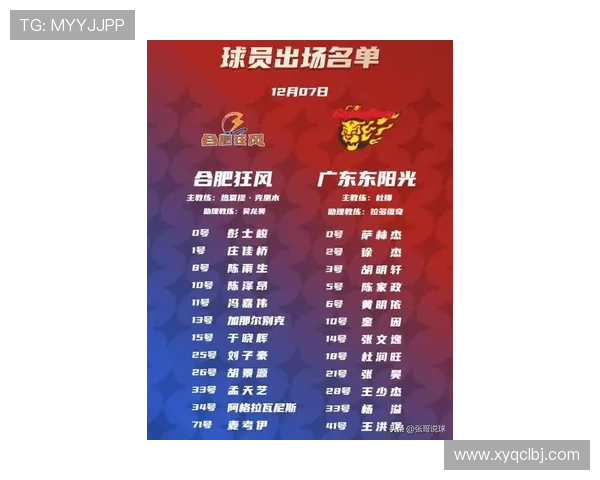 广州篮球队在最新状态排行榜中荣登第十名展现强劲实力与潜力